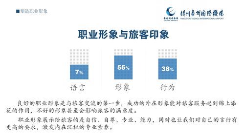 自覺(jué)對(duì)標(biāo)——揚(yáng)州泰州國(guó)際機(jī)場(chǎng)地面服務(wù)部窗口崗位制服管理辦法解讀