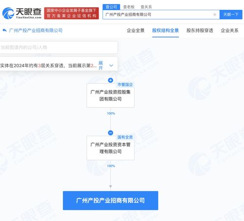 廣州產投集團成立招商公司，注冊資本3000萬，專注企業形象策劃服務