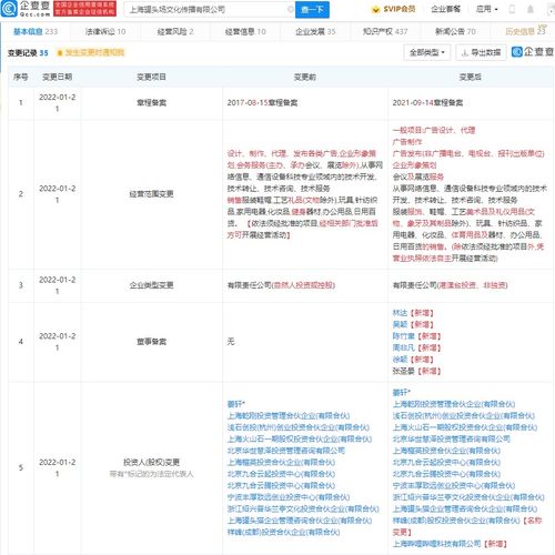 B站投資《日食記》出品方罐頭場(chǎng)，深化內(nèi)容生態(tài)布局