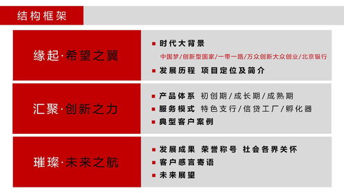 引領行業發展，塑造卓越形象——企業形象宣傳片策劃方案